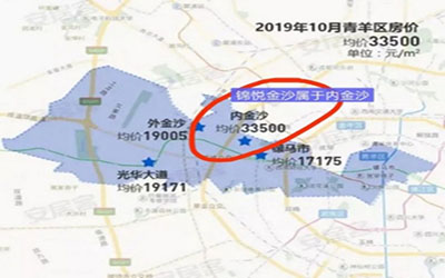 成都 锦悦金沙 三环内 金沙高端 小白领钟爱 4.2米高端精装loft 置业顾问 13348848858